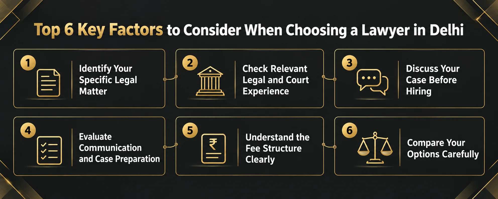 Top 6 Key Factors to Consider When Choosing a Lawyer in Delhi